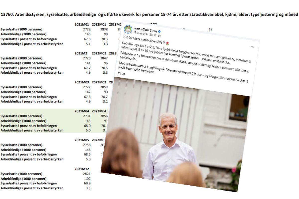Illustrasjon med Støre og statistikk
